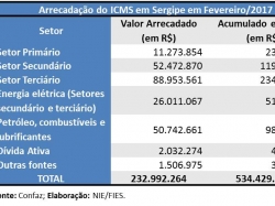 ICMS_fev17.jpg