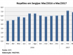 Roaylties_mar17.jpg