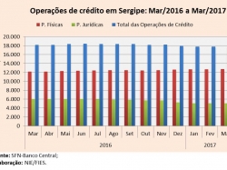 Credito_mar17.jpg
