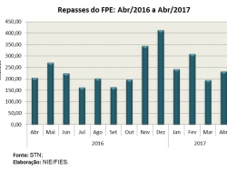 FPE_abr17.jpg