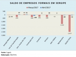 Emprego_abr17.jpg