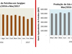 Petroleo_mar17.jpg