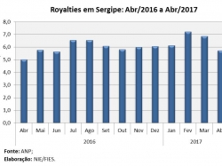 Royalties_abr17.jpg