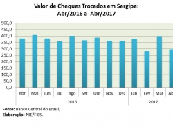 Cheques_abr17.jpg