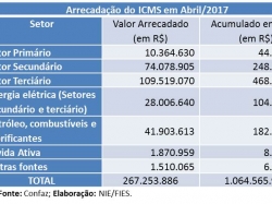 ICMS_abr17.jpg