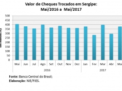 Cheques_mai17.jpg