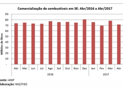 Comerc_abril17.jpg