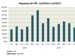 FPE_jul17.jpg