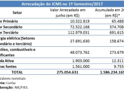 ICMS_jun17.jpg