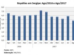 Royalties_ago17.jpg