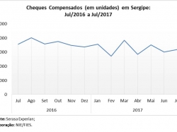 Cheques_jul17.jpg