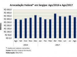 Arrecfed_ago17.jpg