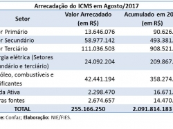 ICMS_ago17.jpg