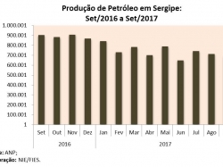 Petroleo_set17.jpg