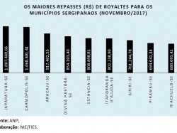 Royalties_nov17.jpg