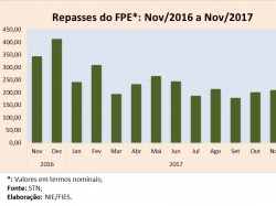 FPE_nov17.jpg