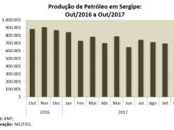 Petroleo_out17.jpg