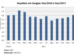 Royalties_dez17.jpg