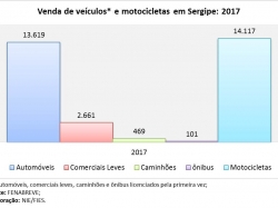 Veiculos_2017.jpg