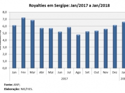 Royalties_jan18.jpg