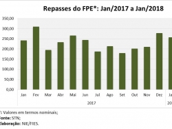 FPE_jan18.jpg