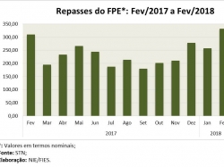 FPE_fev18.jpg