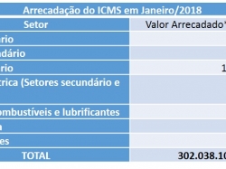 ICMS_jan18.jpg