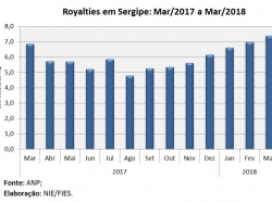 Royalties_mar18.jpg