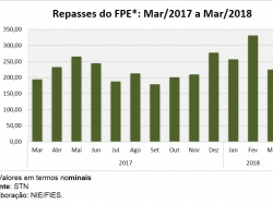 FPE_mar18.jpg