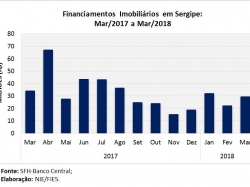 Financ_mar18.jpg