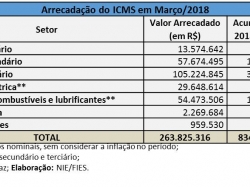 ICMS_mar18.jpg