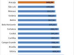 Cesta_maio2018.jpg