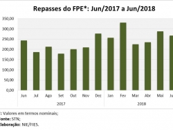 FPE_jun18.jpg