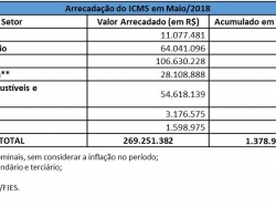 ICMS_mai18.jpg