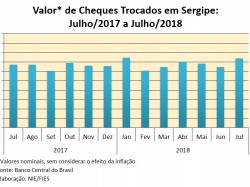 Cheques_jul18.jpg