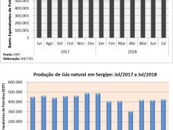 Petroleo_jul18.jpg