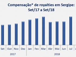 Royalties_set18.jpg