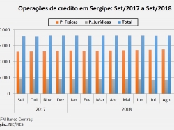 Credito_set18.jpg