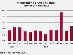 ICMS_nov18.jpg
