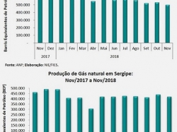 Petróleo_nov18.jpg