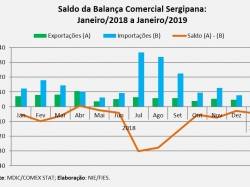 Comércioext_Janeiro 2019.jpg