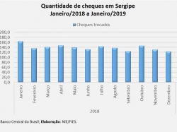 Cheques_Jan2019.jpg