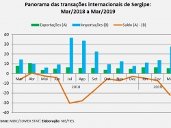 Comércioext_março 2019.jpg