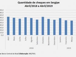 Cheques_Abr2019.jpg