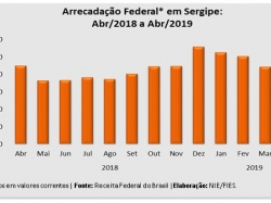 Arrecafed_abril2019.jpg