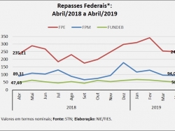 FPE_abril2019.jpg