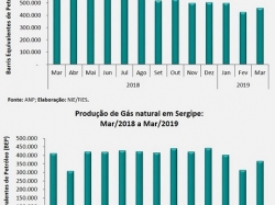 Petróleoegás_Março2019.jpg