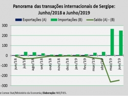 Comercioext_junho 2019.jpg