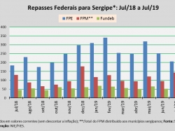 FPE_jul19.jpg