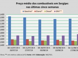 Preço_11a17deagosto.jpg